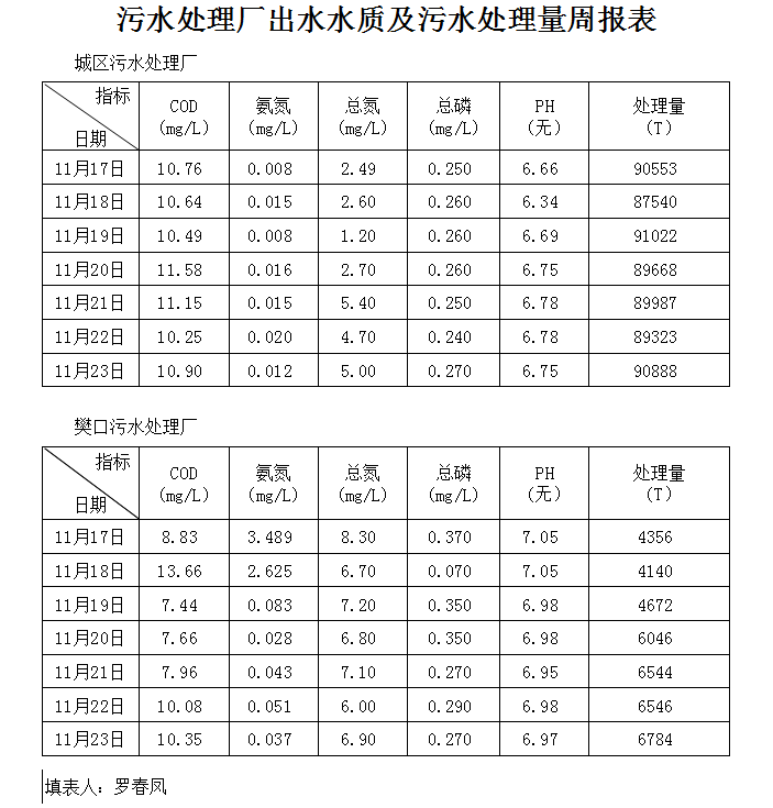 qq截圖20181129103532.png