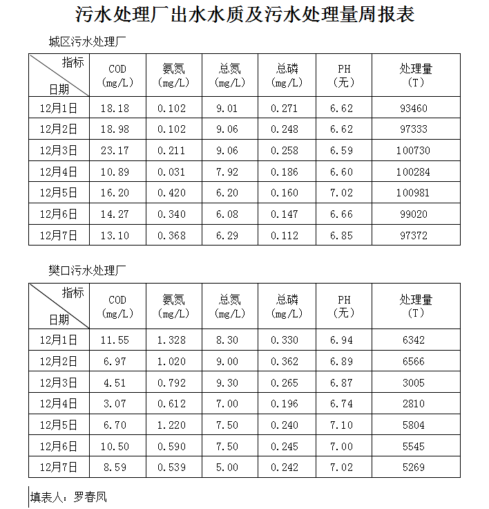 qq截圖20181213111438.png