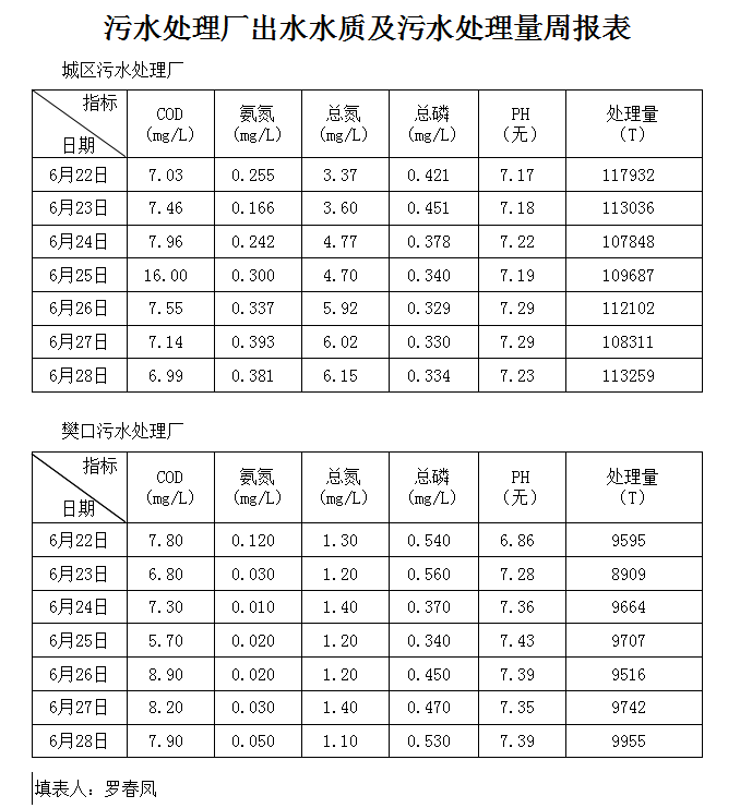 qq截圖20190707134220.png