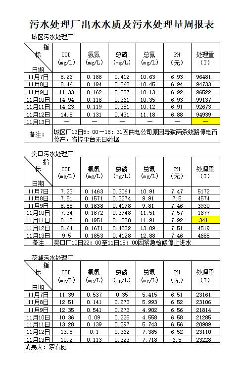 qq截圖20201123105059.png