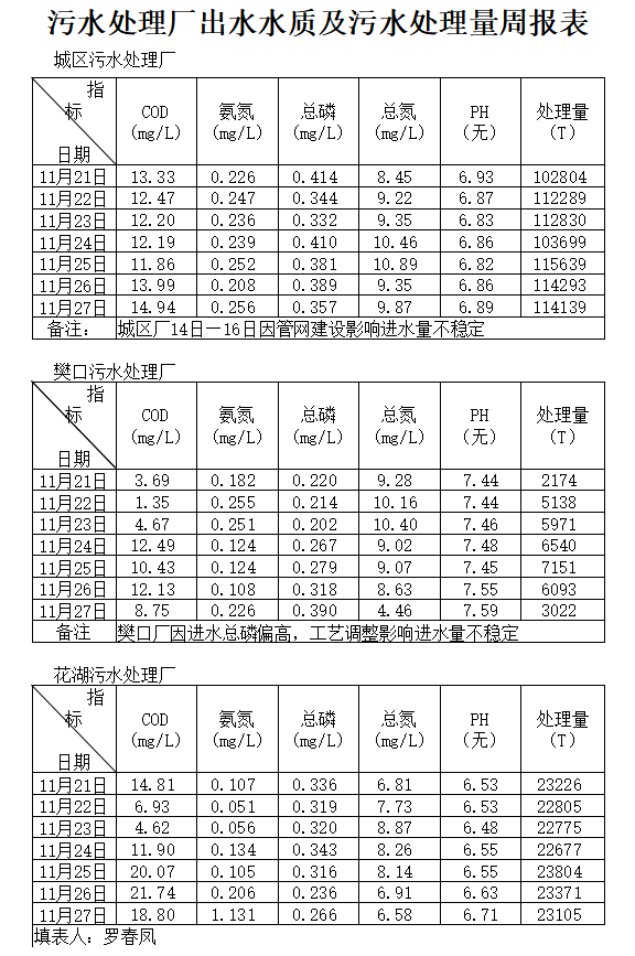 qq截圖20201202163733.png