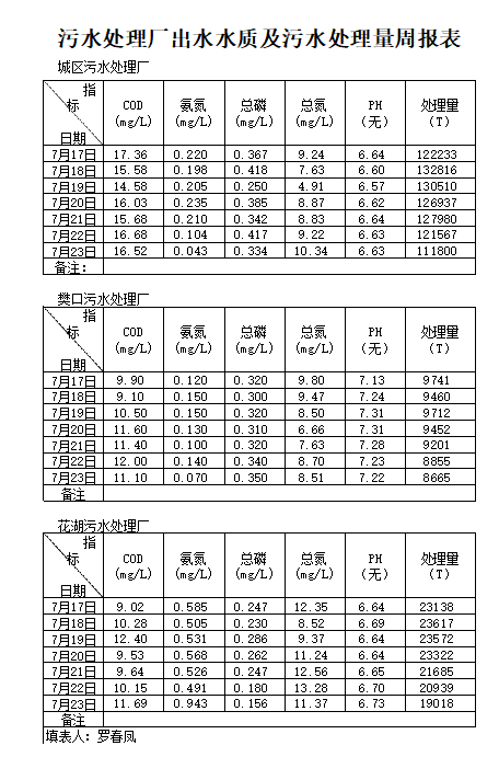qq截圖20210831092720.png