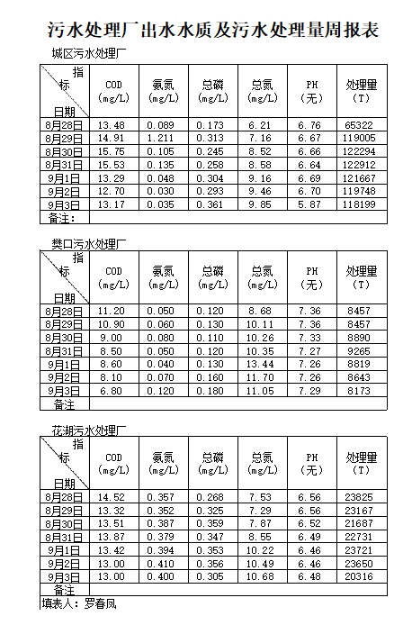 qq截圖20210907105645.png