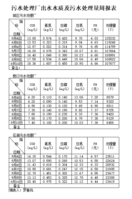 qq截圖20210918144735.png