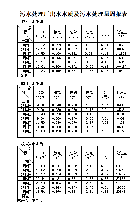 qq截圖20211021095533.png