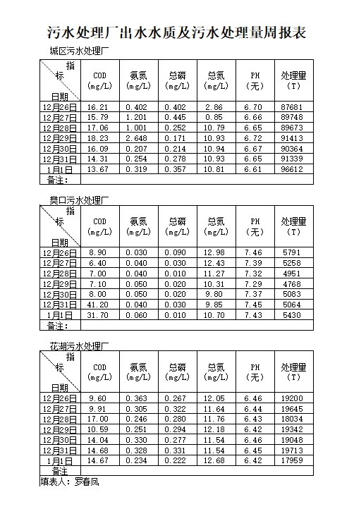 qq截圖20220218155812.png