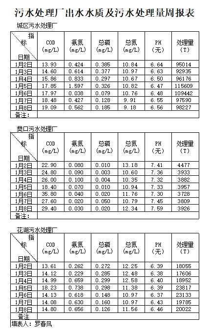 qq截圖20220218161010.png