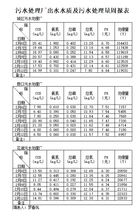 qq截圖20220318111729.png