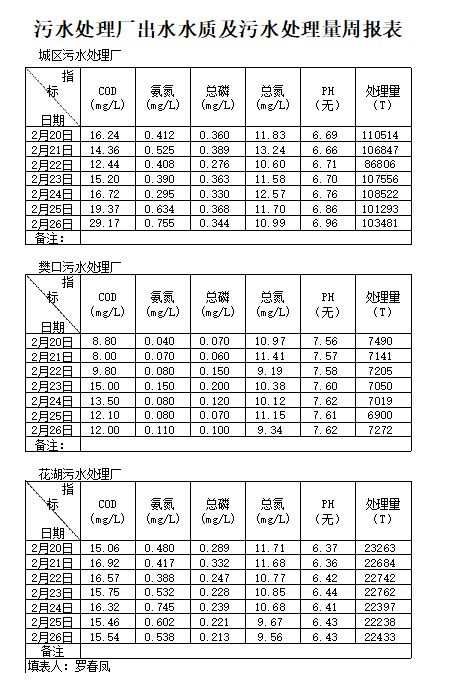 qq截圖20220318113054.png