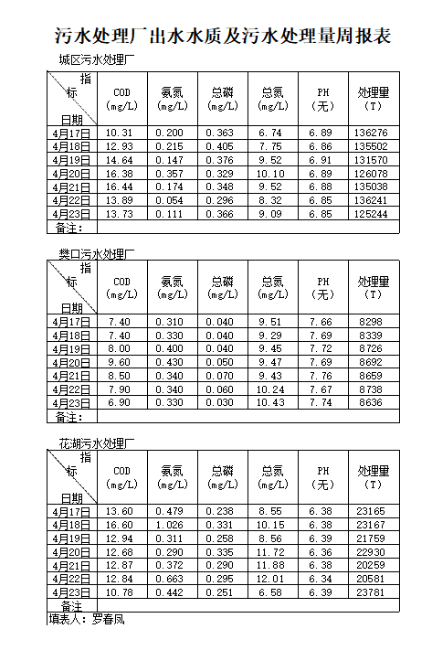 qq截圖20220802092554.png