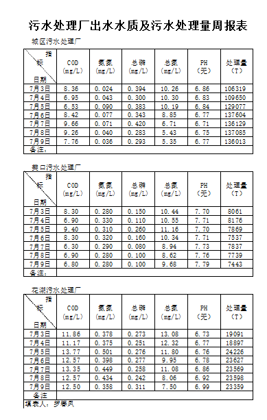 qq截圖20221017095124.png