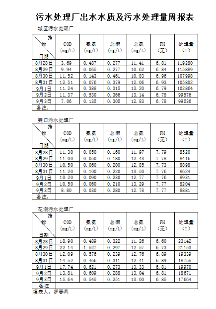 qq截圖20221017103400.png