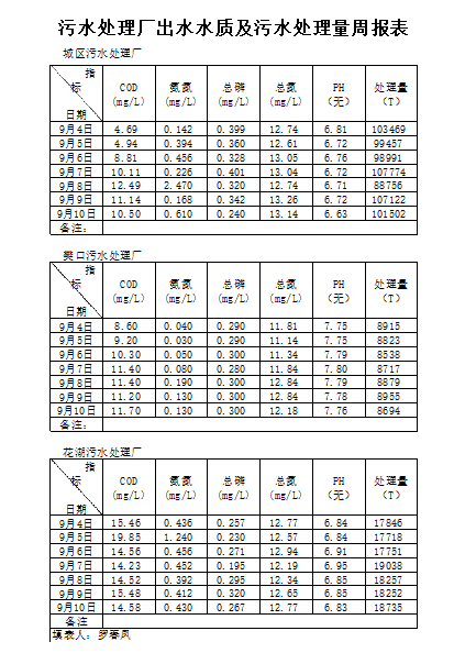 qq截圖20221017103917.png