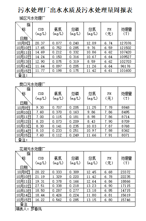 qq截圖20221216092518.png