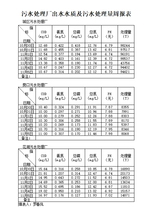 qq截圖20221216094547.png