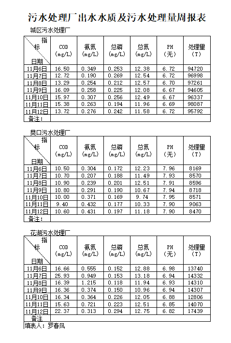 qq截圖20221216095405.png