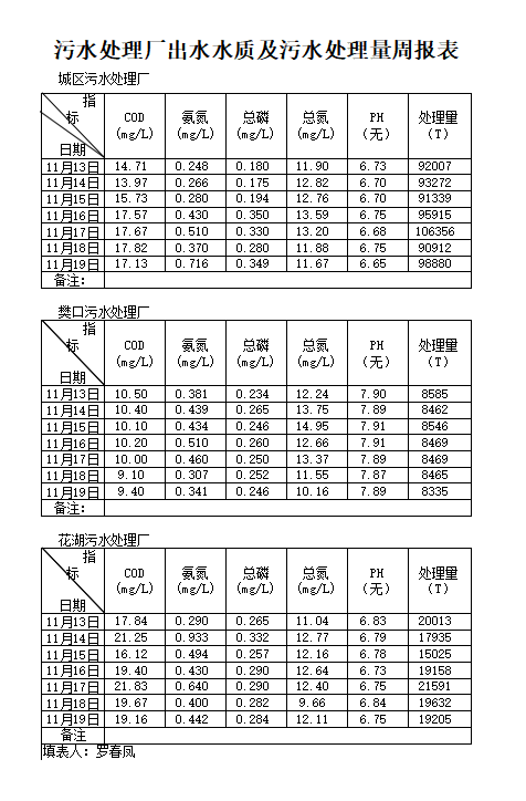 qq截圖20230228094417.png