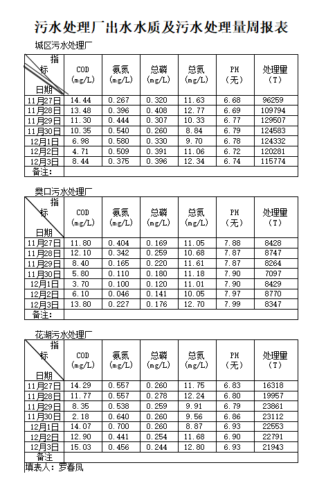 qq截圖20230228095512.png