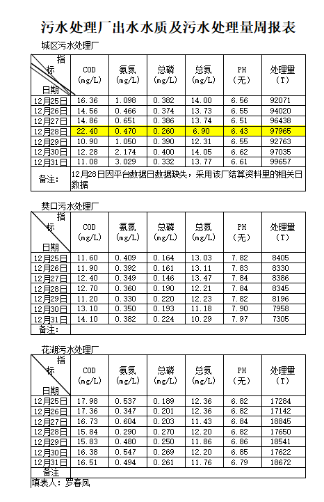 qq截圖20230302084603.png