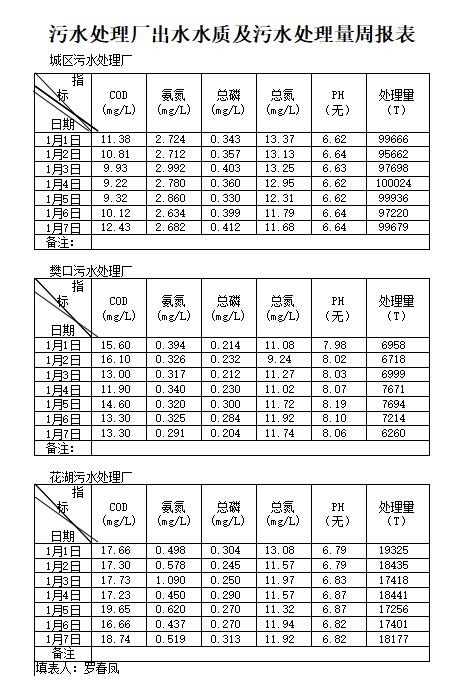 qq截圖20230302085155.png