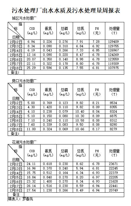 qq截圖20230308091336.png