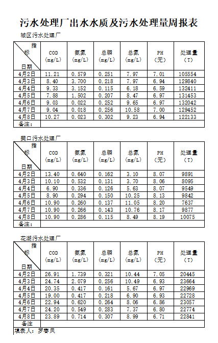 qq截圖20230506085058.png