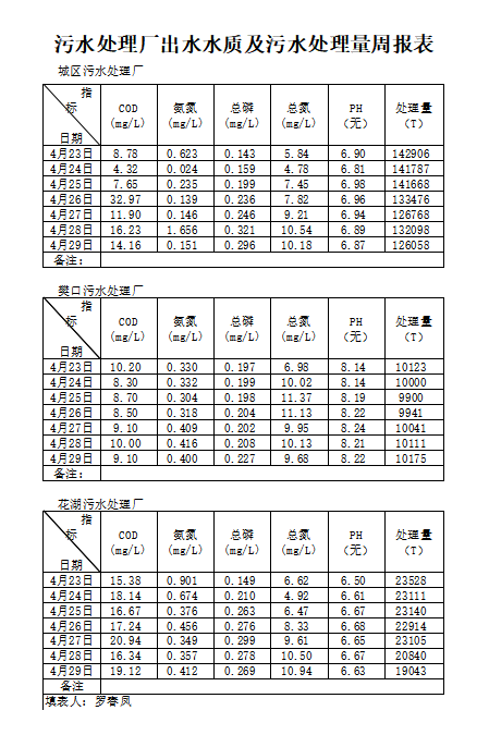 qq截圖20230506090539.png