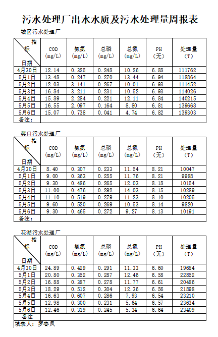 qq截圖20230519104417.png
