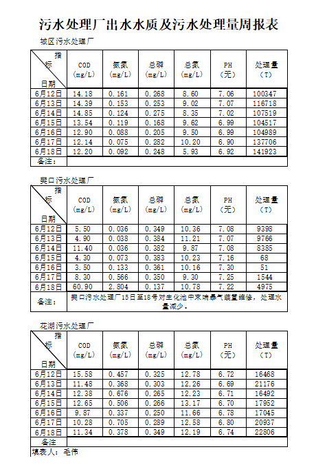 qq截圖20230619101012.png