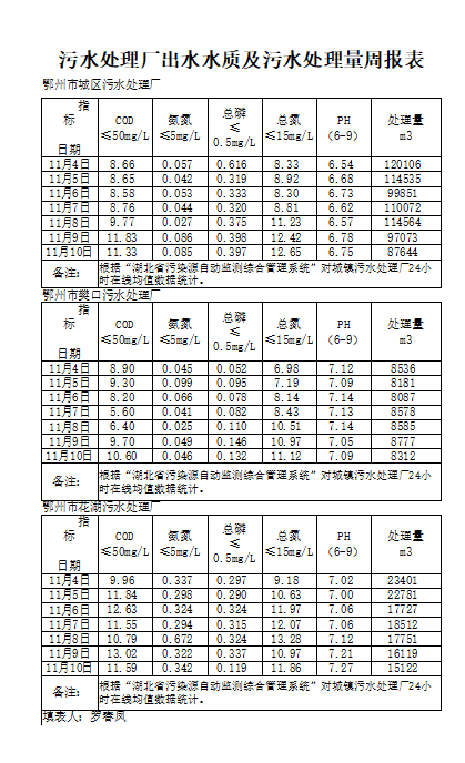 qq截圖20240327150747.png