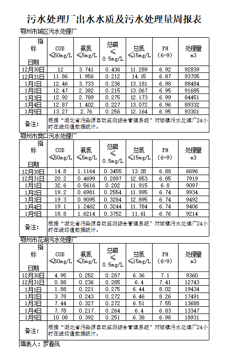 qq截圖20250113104246.png