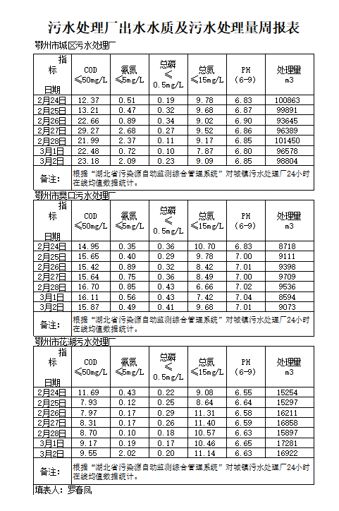 qq截圖20250319094643.png