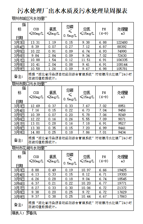 qq截圖20250319095100.png