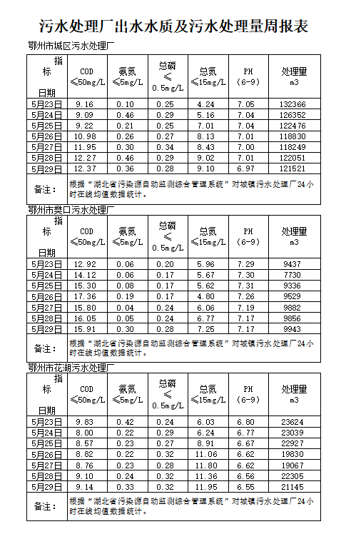 qq截圖20250625162233.png