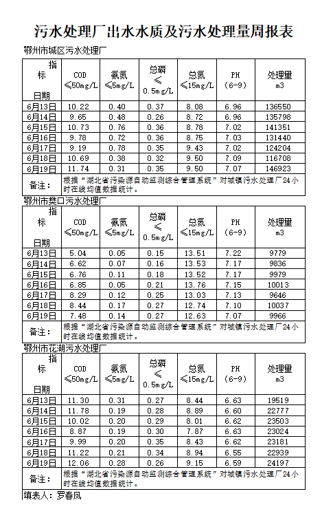qq截圖20250625163455.png